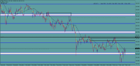 Chart XAUUSDm, M1, 2024.05.07 12:29 UTC, Exness Technologies Ltd, MetaTrader 4, Real