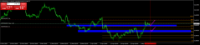 График NZDUSD, H4, 2024.05.07 14:04 UTC, Raw Trading Ltd, MetaTrader 4, Demo
