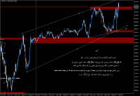Chart US30, M5, 2024.05.07 13:58 UTC, IC Markets (EU) Ltd, MetaTrader 5, Demo