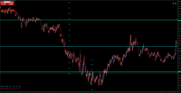 Chart USDCAD, M1, 2024.05.07 14:26 UTC, WM Markets Ltd, MetaTrader 4, Real