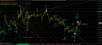Chart XAUUSD, M5, 2024.05.07 14:30 UTC, FBS Markets Inc., MetaTrader 4, Real