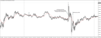 Chart XAUUSD@, M5, 2024.05.07 14:30 UTC, WM Markets Ltd, MetaTrader 4, Real