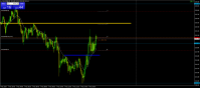 Chart XAUUSD@, M5, 2024.05.07 14:22 UTC, WM Markets Ltd, MetaTrader 4, Real