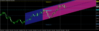 Chart AUDUSD, H4, 2024.05.07 15:19 UTC, InstaForex, MetaTrader 4, Demo