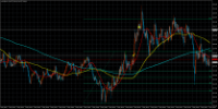 Chart GOLD, M1, 2024.05.07 15:28 UTC, Tradexfin Limited, MetaTrader 4, Real