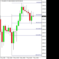 Chart XAUUSD-, H4, 2024.05.07 14:56 UTC, Trinota Markets Ltd, MetaTrader 4, Real