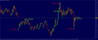 Chart XAUUSD., M3, 2024.05.07 15:09 UTC, Aron Markets Ltd, MetaTrader 5, Real