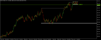 Chart Boom 500 Index, H4, 2024.05.07 16:12 UTC, Deriv (BVI) Ltd., MetaTrader 5, Real