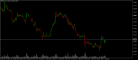 Chart EURAUD., H1, 2024.05.07 16:18 UTC, Aron Markets Ltd, MetaTrader 5, Demo