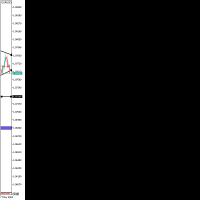 Gráfico EURUSD, H1, 2024.05.07 17:16 UTC, FundedNext Ltd, MetaTrader 5, Demo