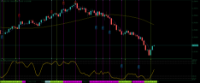 Chart GBPUSD, M5, 2024.05.07 17:31 UTC, Tradexfin Limited, MetaTrader 5, Real