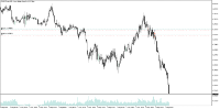 Chart GBPUSD.pro, M5, 2024.05.07 17:10 UTC, ACG Markets Ltd, MetaTrader 5, Demo