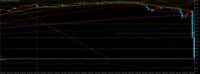 Gráfico USDJPY, M15, 2024.05.07 17:24 UTC, Tradexfin Limited, MetaTrader 5, Real