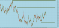 Chart Volatility 100 Index, H1, 2024.05.07 16:16 UTC, Deriv.com Limited, MetaTrader 5, Demo