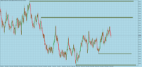 Chart Volatility 100 Index, H4, 2024.05.07 16:18 UTC, Deriv.com Limited, MetaTrader 5, Demo