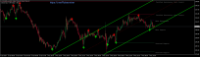 Chart XAUUSD.ecn, M30, 2024.05.07 16:37 UTC, Just Global Markets Ltd., MetaTrader 4, Real