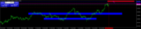 Grafico AUDCAD, H4, 2024.05.07 17:43 UTC, Raw Trading Ltd, MetaTrader 4, Demo