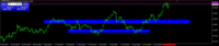 График AUDCAD, H4, 2024.05.07 17:43 UTC, Raw Trading Ltd, MetaTrader 4, Demo