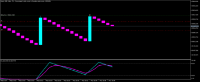 Chart Boom 1000 Index, M1, 2024.05.07 18:39 UTC, Deriv (SVG) LLC, MetaTrader 5, Real