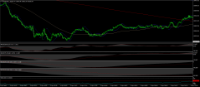 Chart FUS100., M1, 2024.05.07 19:25 UTC, Dom Maklerski Banku Ochrony Srodowiska S.A., MetaTrader 4, Real
