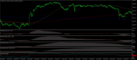 Chart FUS100., M1, 2024.05.07 19:28 UTC, Dom Maklerski Banku Ochrony Srodowiska S.A., MetaTrader 4, Real