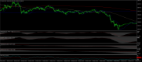 Chart FUS100., M1, 2024.05.07 19:15 UTC, Dom Maklerski Banku Ochrony Srodowiska S.A., MetaTrader 4, Real