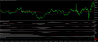 Chart FUS100., M1, 2024.05.07 19:18 UTC, Dom Maklerski Banku Ochrony Srodowiska S.A., MetaTrader 4, Real
