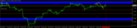 График GBPCAD, H1, 2024.05.07 17:40 UTC, Raw Trading Ltd, MetaTrader 4, Demo