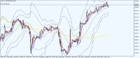 Chart US30, H1, 2024.05.07 19:35 UTC, IC Markets (EU) Ltd, MetaTrader 5, Demo