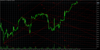 Chart US500-JUN24, H1, 2024.05.07 18:02 UTC, XM Global Limited, MetaTrader 5, Real