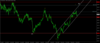 Chart USDCHF, D1, 2024.05.07 19:32 UTC, Key to Markets Group Ltd, MetaTrader 4, Real