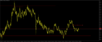 Chart XAUUSD., M1, 2024.05.07 18:19 UTC, Aron Markets Ltd, MetaTrader 5, Real
