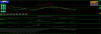 Chart XAUUSD!, M5, 2024.05.07 17:37 UTC, Opo group LLC, MetaTrader 4, Real