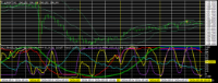 Chart EURJPY, H1, 2024.05.07 22:50 UTC, Titan FX Limited, MetaTrader 4, Real