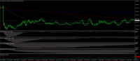 Chart FUS100., M1, 2024.05.07 19:39 UTC, Dom Maklerski Banku Ochrony Srodowiska S.A., MetaTrader 4, Real