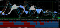 Grafico GBPJPY_MT, M1, 2024.05.07 20:39 UTC, JFX Corporation, MetaTrader 4, Real