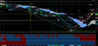 Chart GBPJPY_MT, M1, 2024.05.07 20:38 UTC, JFX Corporation, MetaTrader 4, Real