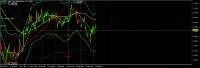 Chart GBPUSD, D1, 2024.05.07 20:37 UTC, IC Markets (EU) Ltd, MetaTrader 5, Demo