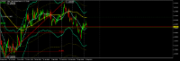 Chart GBPUSD, D1, 2024.05.07 20:36 UTC, IC Markets (EU) Ltd, MetaTrader 5, Demo