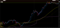 Chart GDAXI, M1, 2024.05.07 21:10 UTC, Tradeslide Trading Tech Limited, MetaTrader 4, Demo