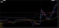 Chart GDAXI, M1, 2024.05.07 21:10 UTC, Tradeslide Trading Tech Limited, MetaTrader 4, Demo