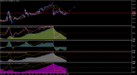 Chart #SNOW_l, M3, 2024.05.07 19:40 UTC, LiteFinance Global LLC, MetaTrader 5, Real