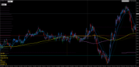 Chart SP500, M1, 2024.05.07 21:13 UTC, Tradeslide Trading Tech Limited, MetaTrader 4, Demo