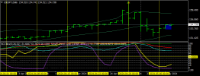 Chart USDJPY, D1, 2024.05.07 22:58 UTC, Titan FX Limited, MetaTrader 4, Real