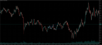Chart XAUUSD, M1, 2024.05.07 20:10 UTC, Vantage International Group Limited, MetaTrader 5, Real