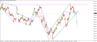 Chart AUDUSD, H1, 2024.05.08 03:43 UTC, First Prudential Markets Ltd, MetaTrader 4, Real