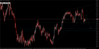 Chart EURNZD, H8, 2024.05.08 00:11 UTC, HF Markets (SV) Ltd., MetaTrader 5, Real