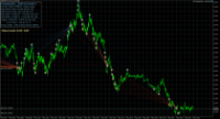 Grafico EURUSD, M1, 2024.05.08 04:24 UTC, Octa Markets Incorporated, MetaTrader 5, Demo