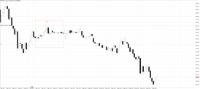 Chart EURUSD, M5, 2024.05.08 02:16 UTC, Capital Market Solutions Inc., MetaTrader 5, Demo