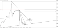 Chart GBPJPY, H1, 2024.05.08 02:54 UTC, Tradeslide Trading Tech Limited, MetaTrader 4, Real
